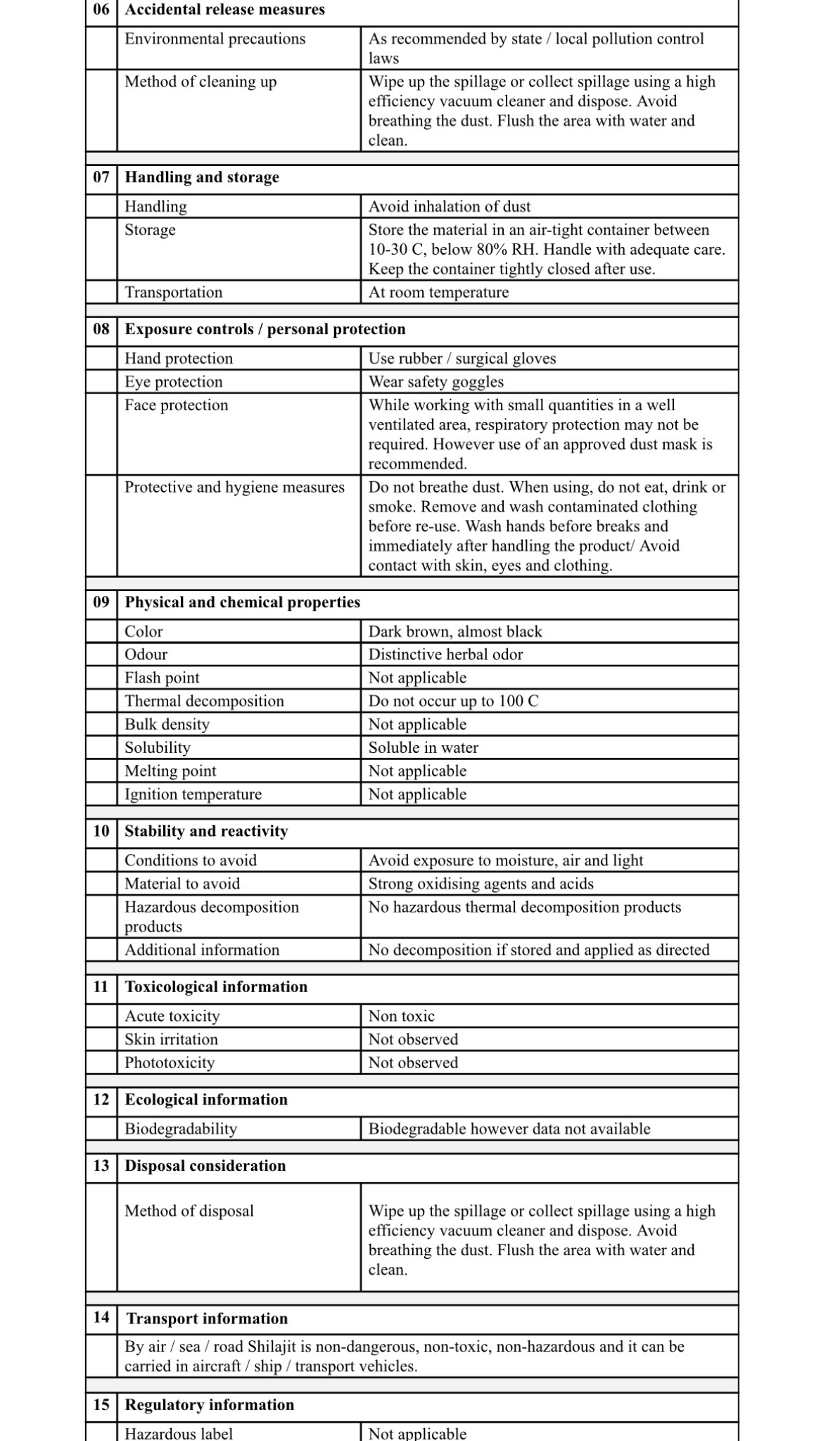 Shilajit.lb – ISO/IEC 17025 lab-tested Shilajit resin with safety certificates in Lebanon